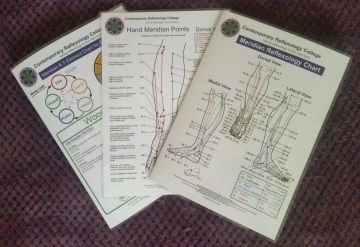 Buy all 6 charts for the discounted price of £80.00 (inc p&p UK only)